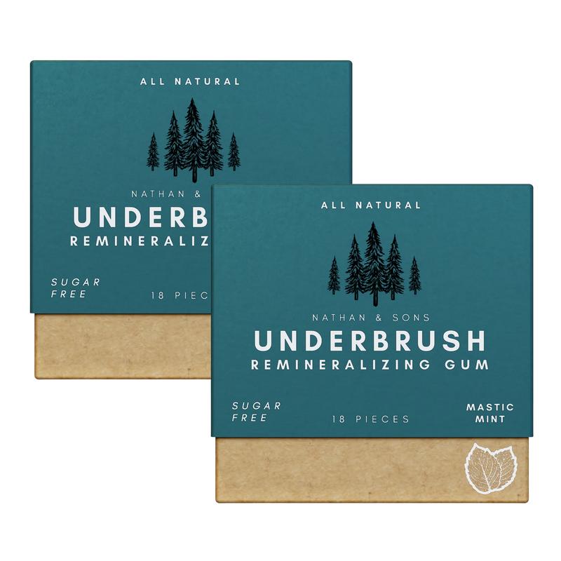 MINT Remineralizing Chewing Gum with Nano-Hydroxyapatite Organic