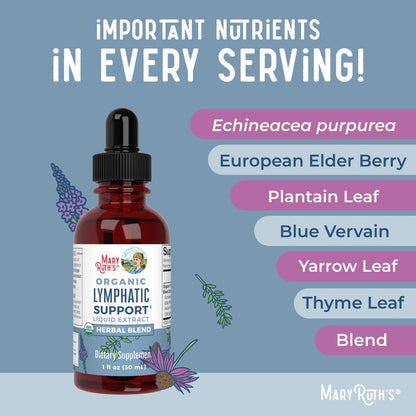 Organic  Lymphatic Drainage Drops | Herbal Lymph Detox & Immune Support with Echinacea, Elderberry | Vegan, 30 ml